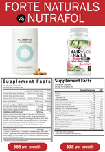 Load image into Gallery viewer, Hair Skin & Nails Gummies with Biotin 5000mcg Supplement