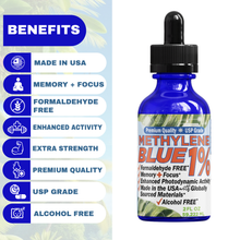 Load image into Gallery viewer, METHYLENE BLUE Pharmaceutical Grade USP, 3rd Party Tested for Purity No Formaldehyde, Made in USA, 50mL 2 oz glass bottle FORTE NATURALS Methylene Blue 1% Oral Drops for Humans
